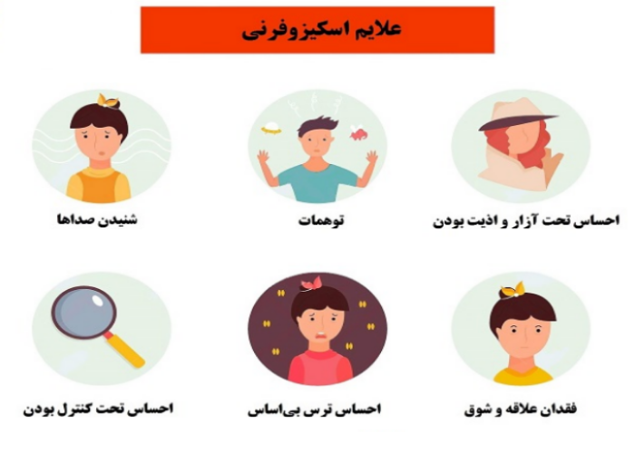 درمان اسکیزوفرنی